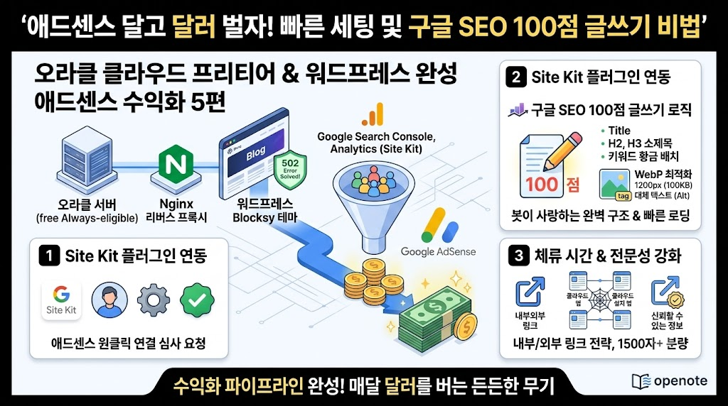 5편
