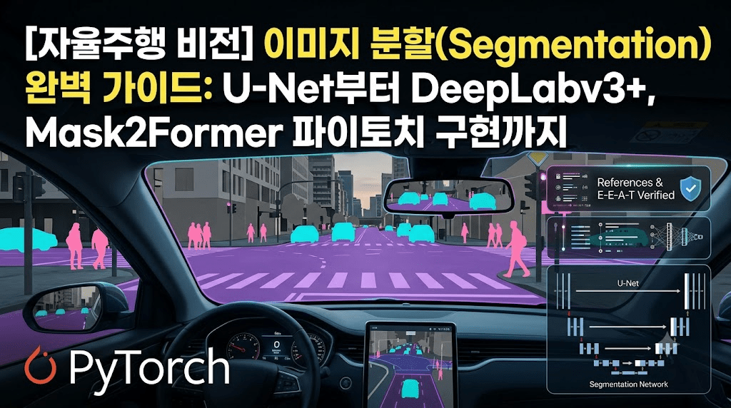 컴퓨터 비전 썸네일 2